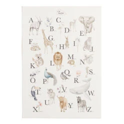 Alphabet Poster - English Version