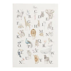 Alphabet Poster - German Version