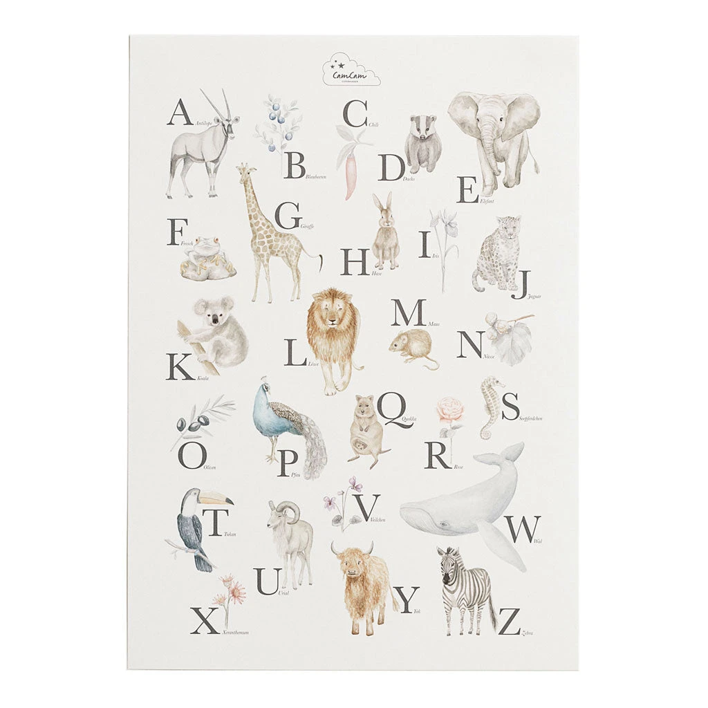 Alphabet Poster - German Version 1 Alphabet Poster - German Version