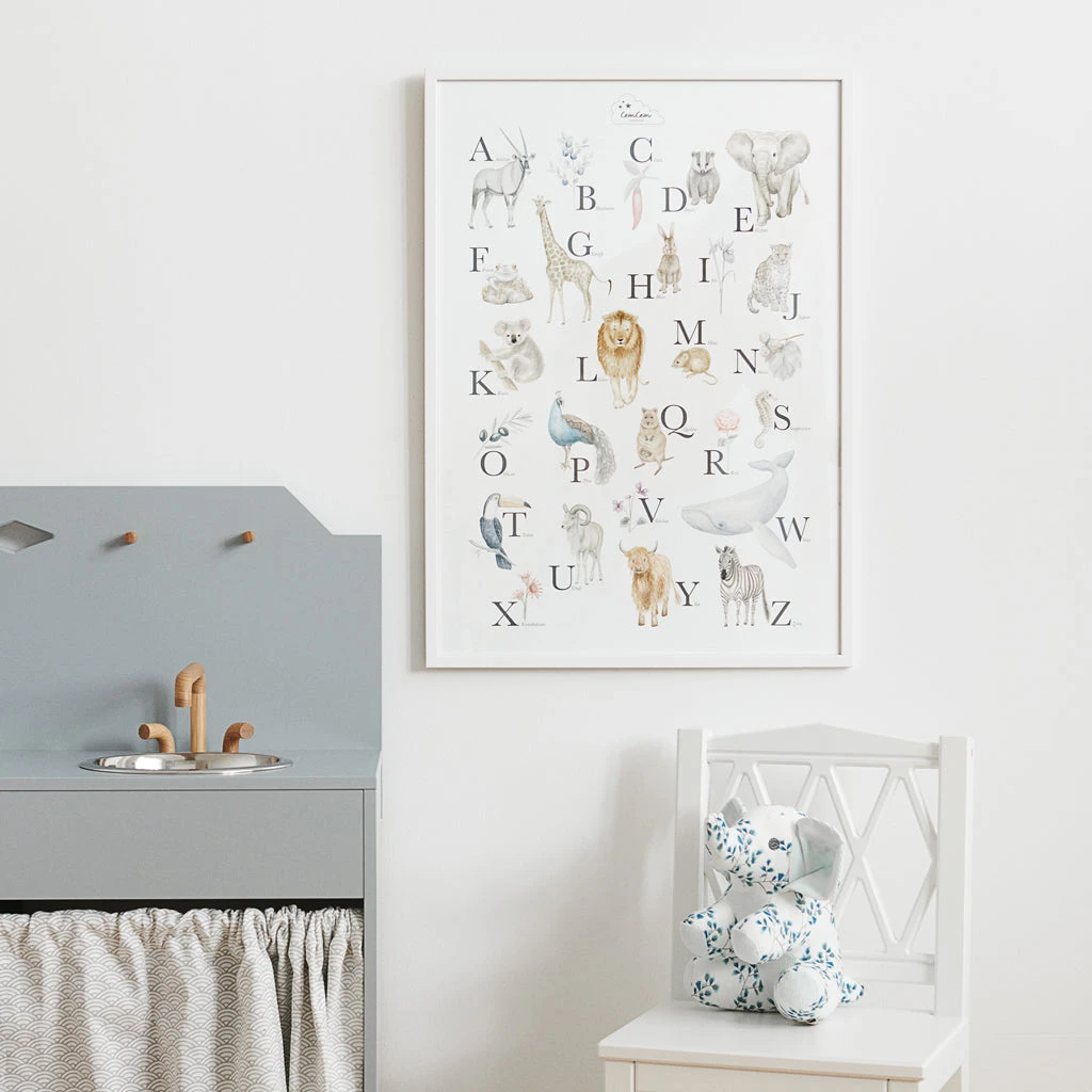 Alphabet Poster - German Version 2 Alphabet Poster - German Version - Image 2